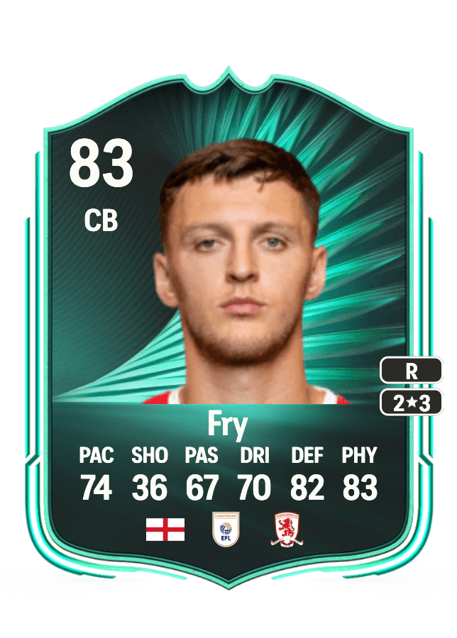 Dael Fry card