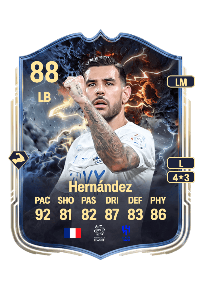 Theo Hernández card