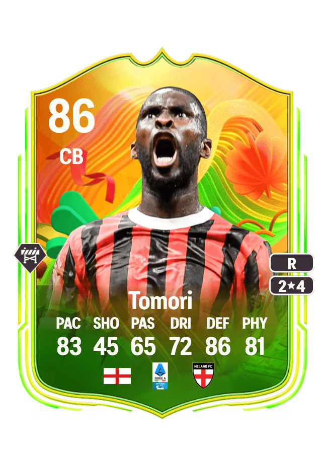 Fikayo Tomori card