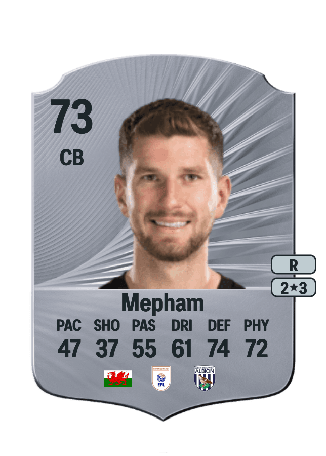 Chris Mepham card