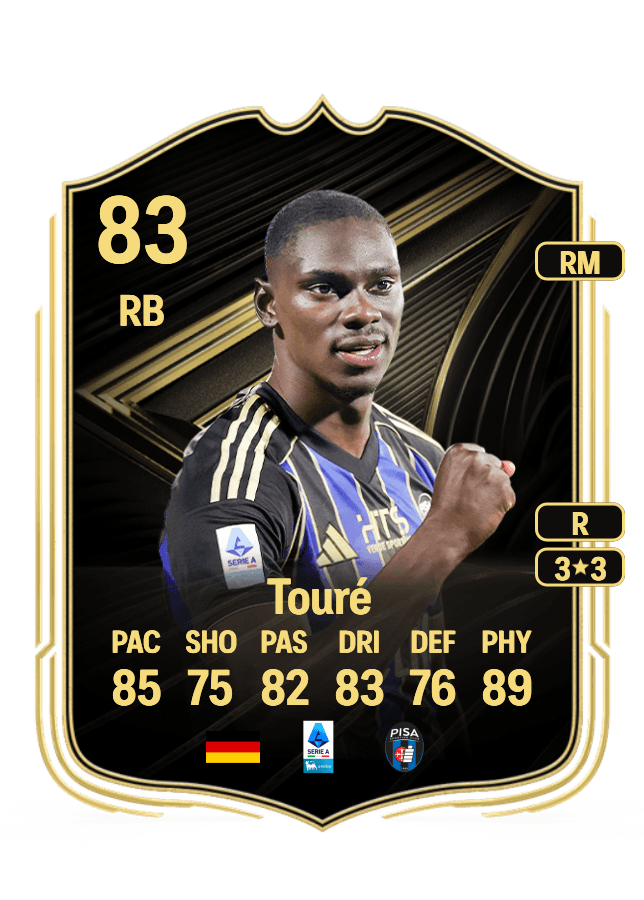 Idrissa Touré card
