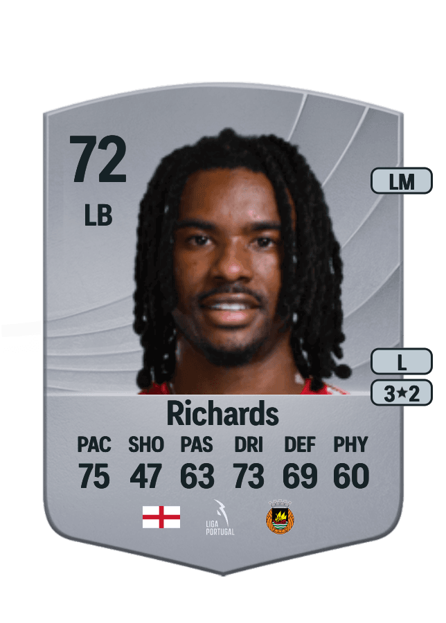 Omar Richards card