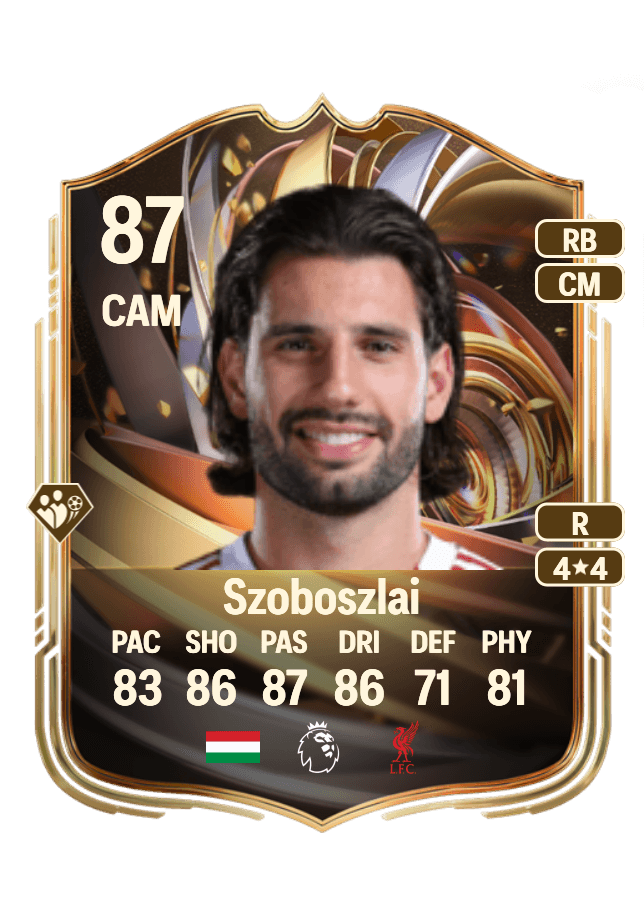 Dominik Szoboszlai card