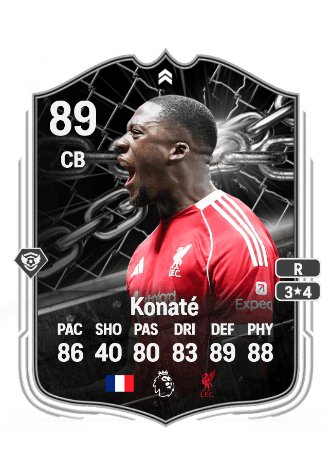 Ibrahima Konaté card