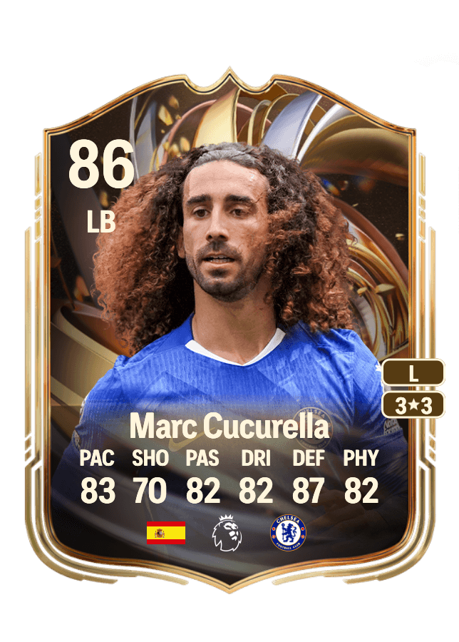 Marc Cucurella card