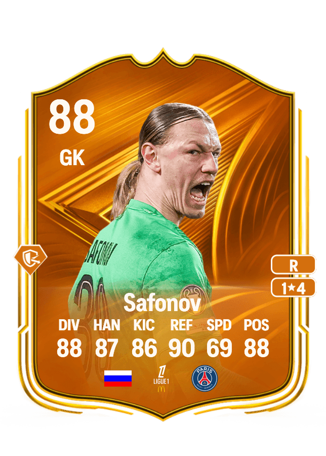Matvey Safonov card