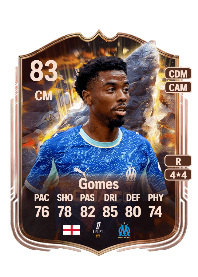 Angel Gomes card