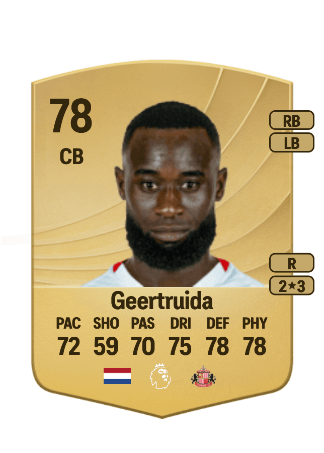 Lutsharel Geertruida card