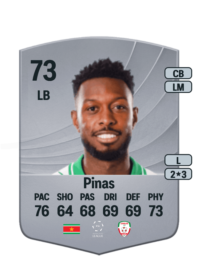Shaquille Pinas card