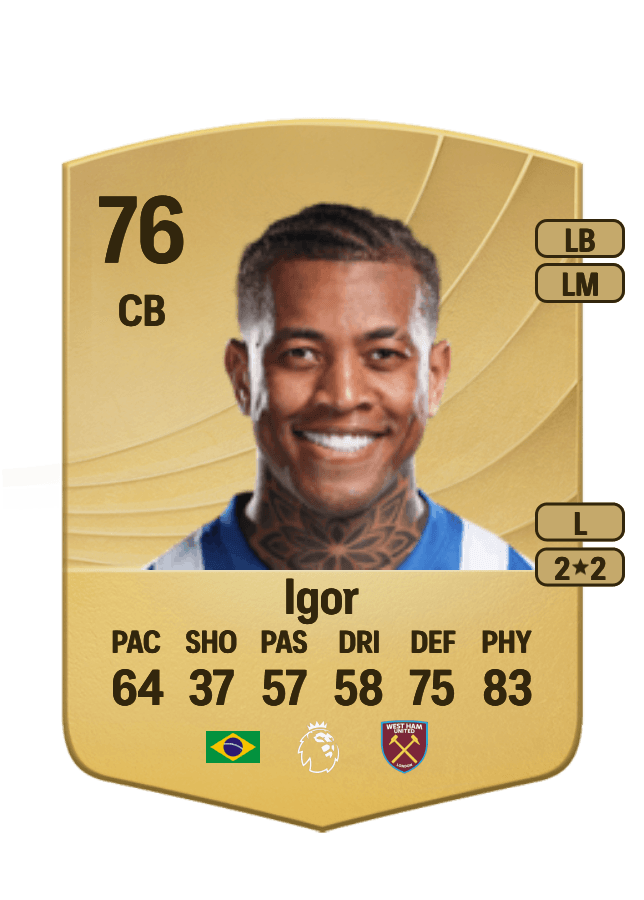 Igor card