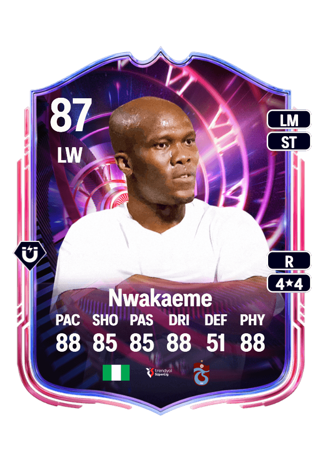 Anthony Nwakaeme card