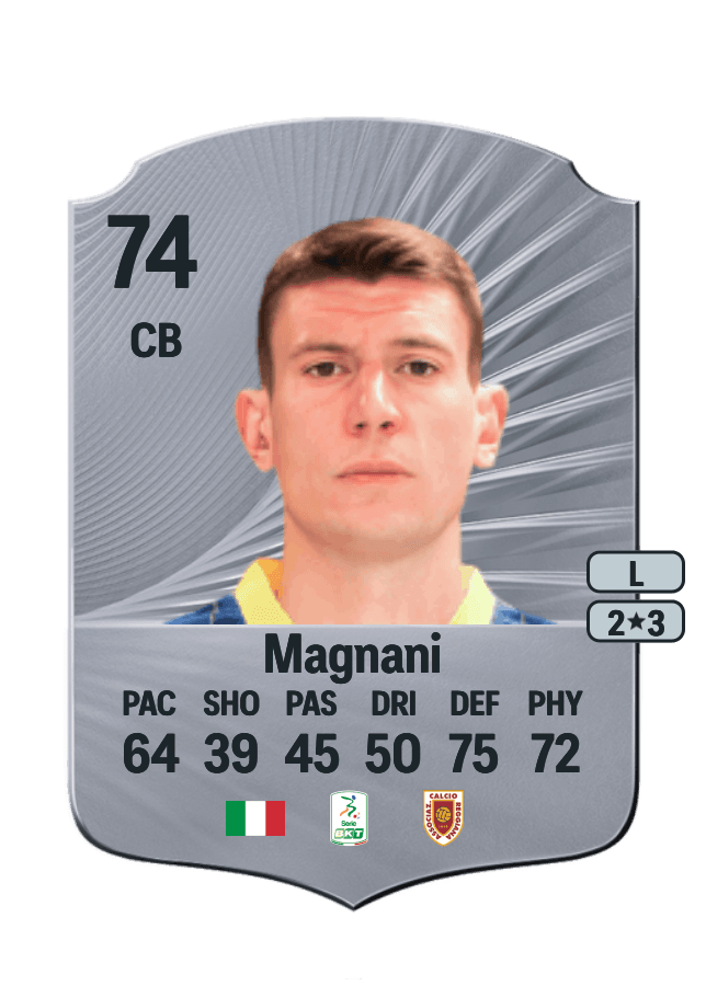 Giangiacomo Magnani card
