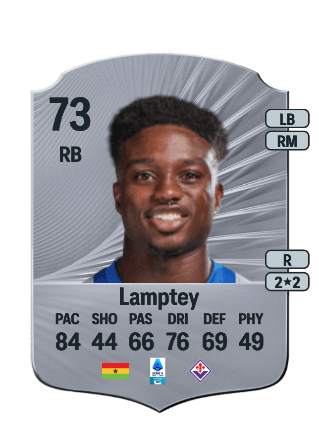 Tariq Lamptey card