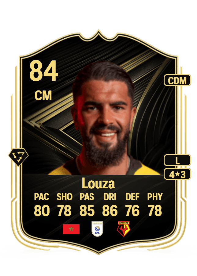 Imrân Louza card