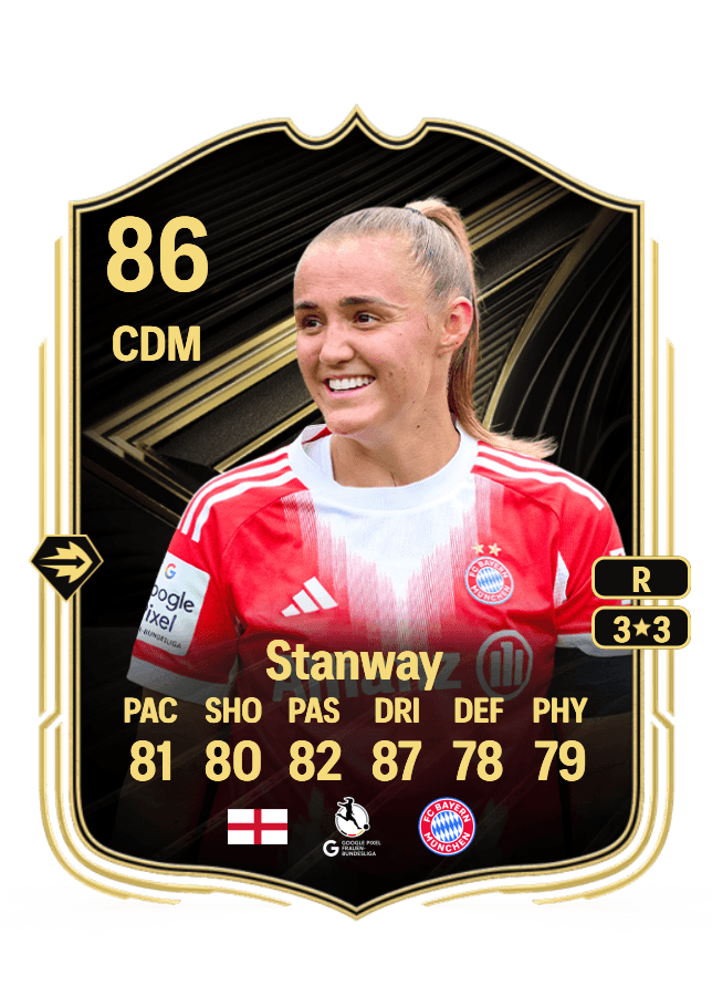 Georgia Stanway card