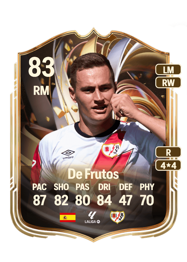 De Frutos card