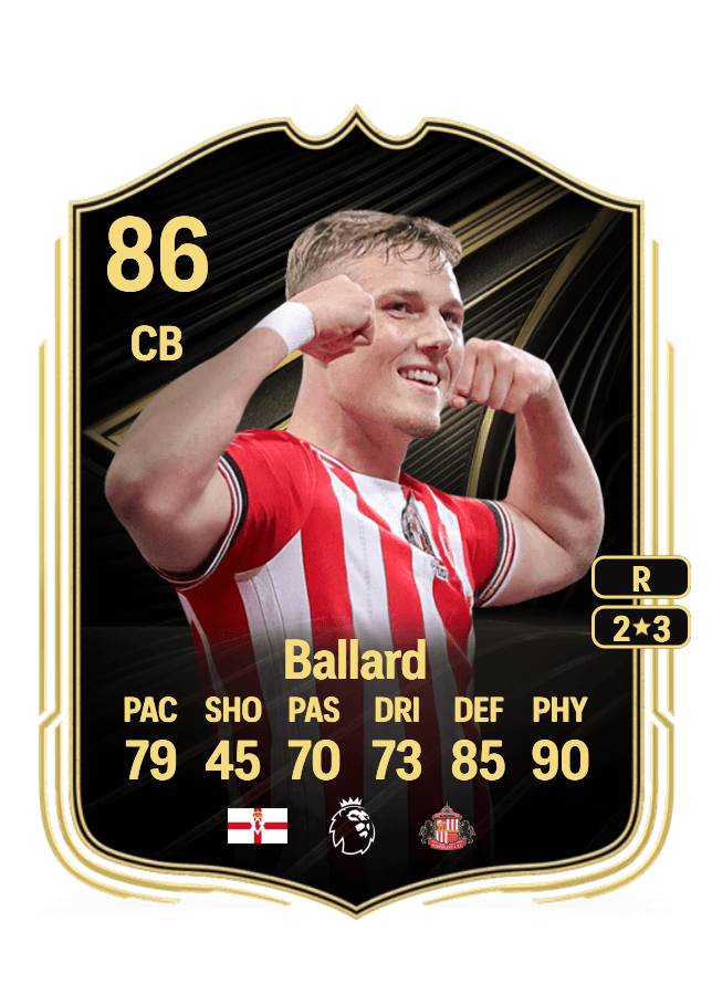 Daniel Ballard card