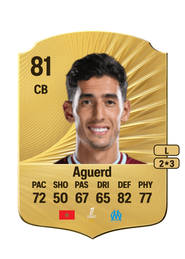 Nayef Aguerd card
