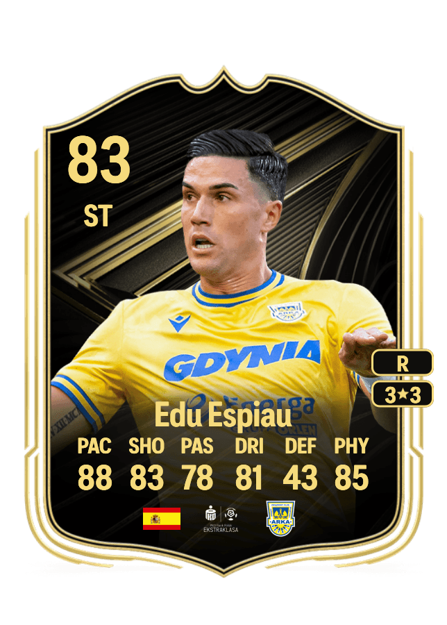 Edu Espiau card