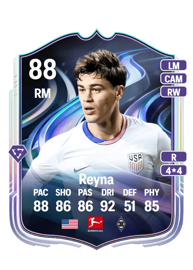 Giovanni Reyna card