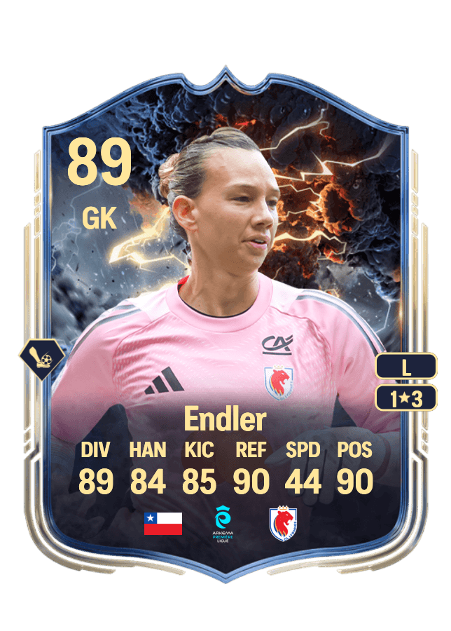 Christiane Endler card