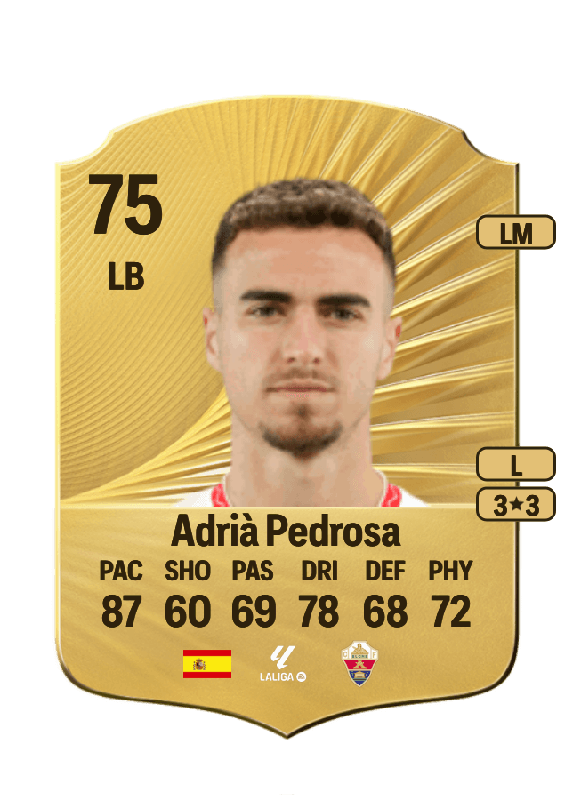 Adrià Pedrosa card