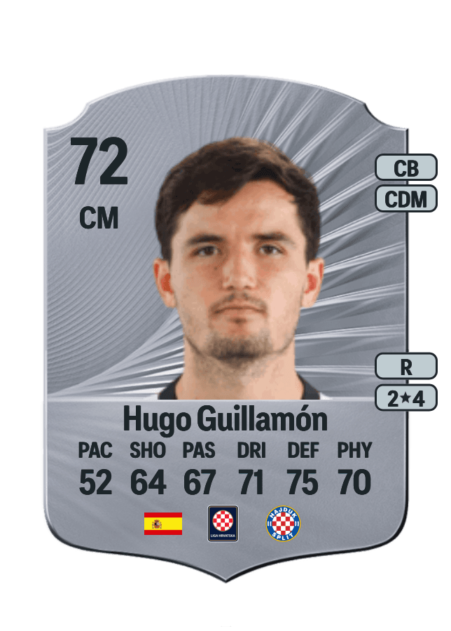 Hugo Guillamón card