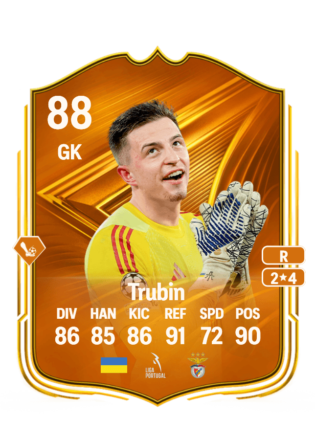Anatoliy Trubin card
