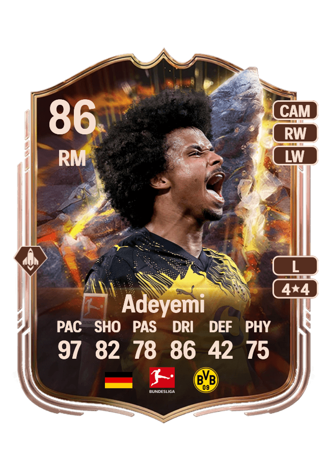 Karim Adeyemi card