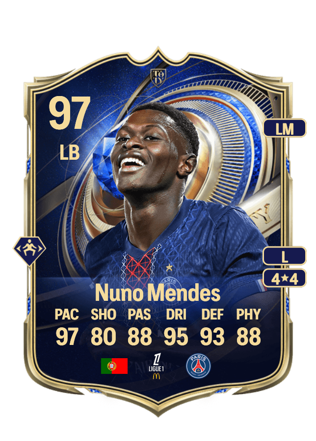 Nuno Mendes card