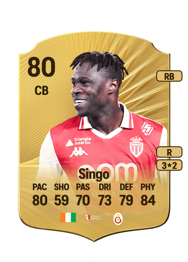 Wilfried Singo card