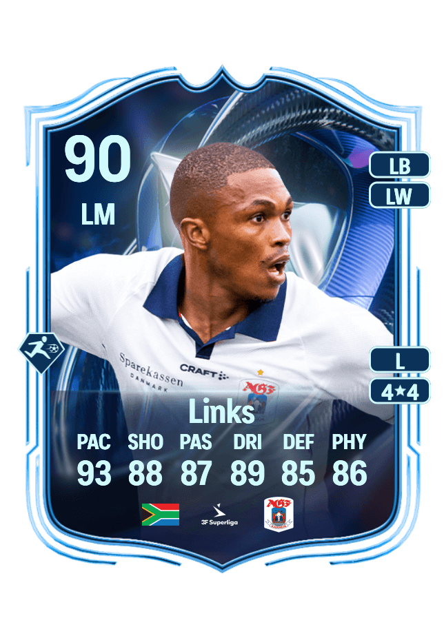 undefined undefined card