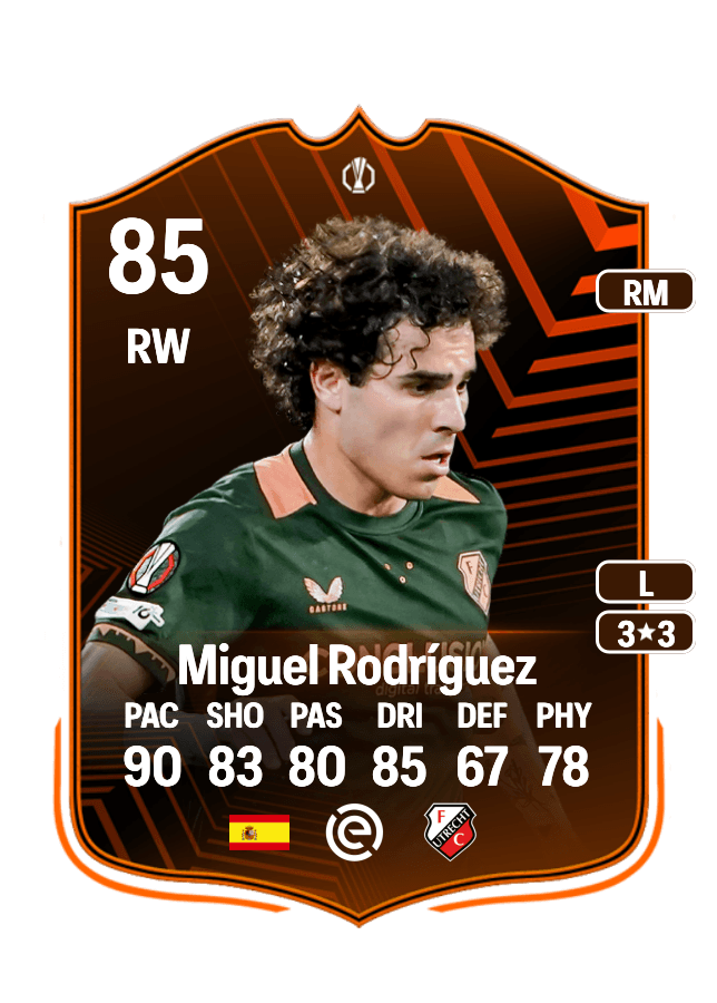 Miguel Rodríguez card