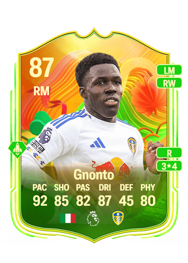 Wilfried Gnonto card