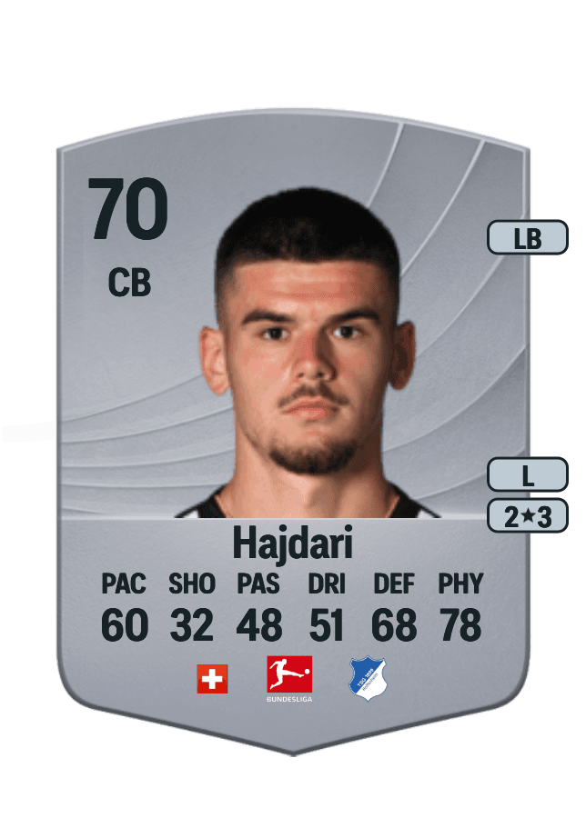 Albian Hajdari card