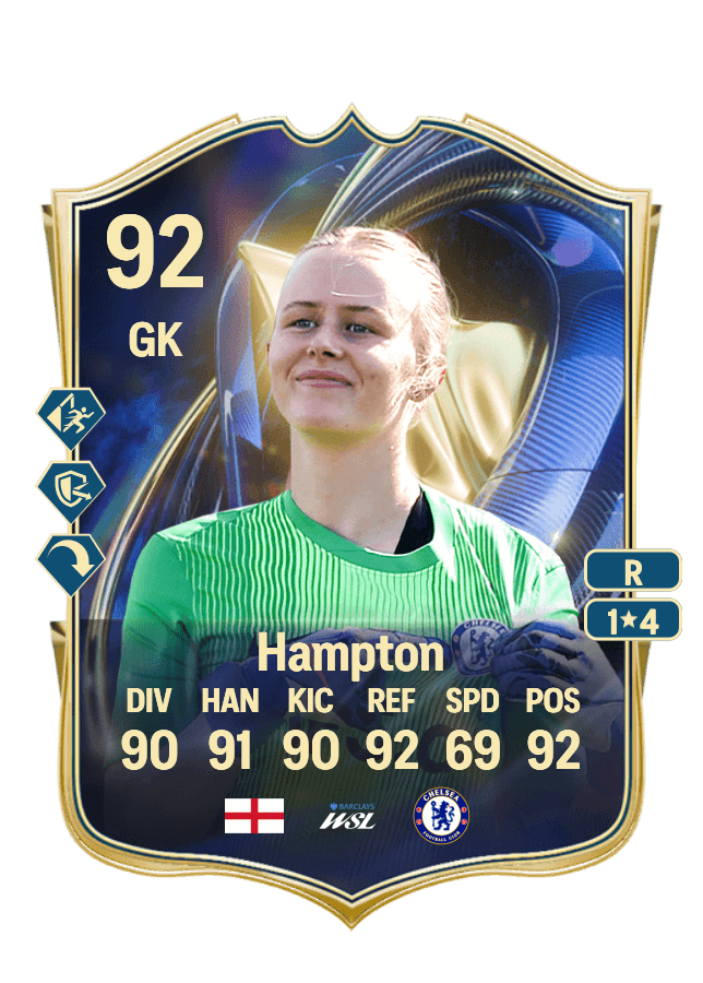 Hannah Hampton card