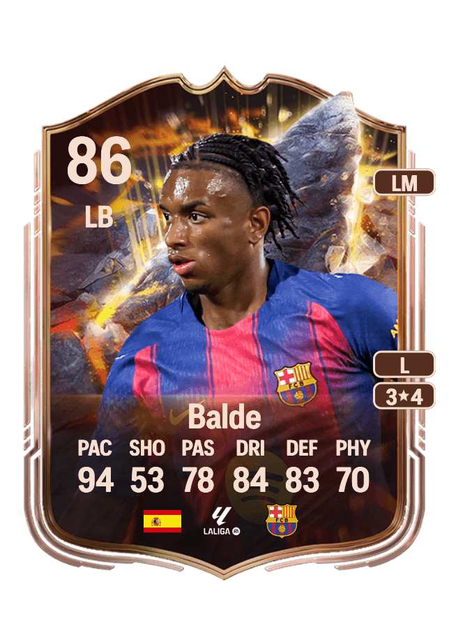 Balde card