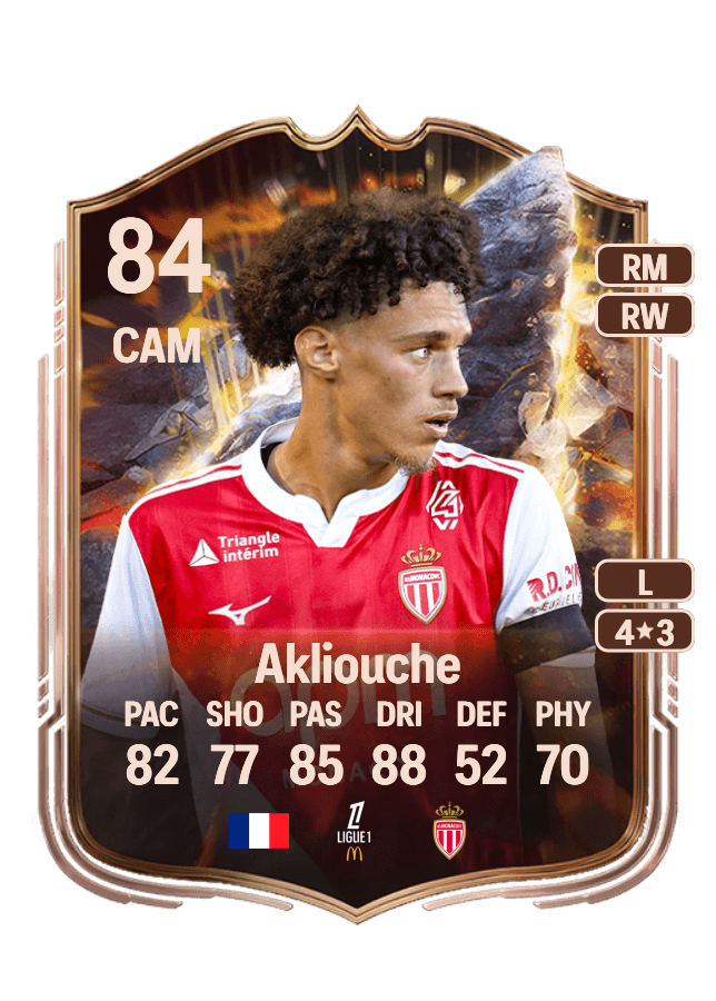 Maghnes Akliouche card