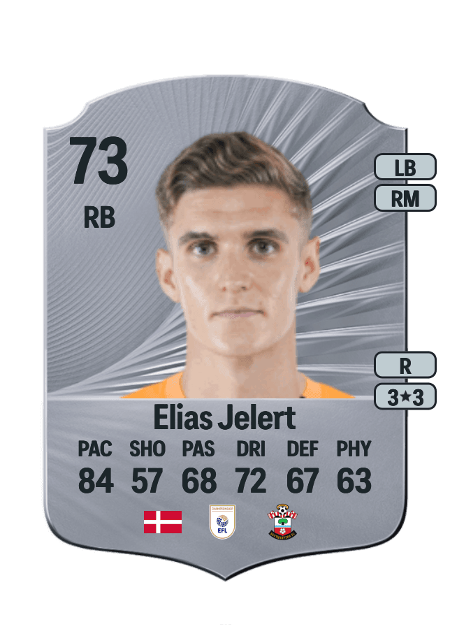 Elias Jelert card