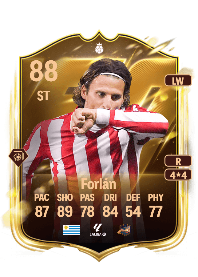 Diego Forlán card