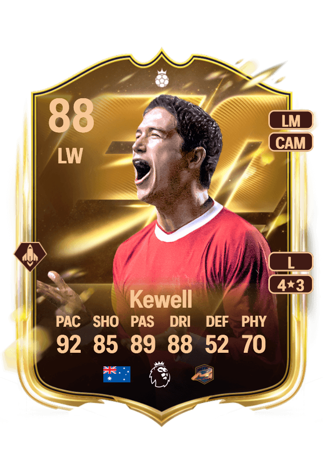 Harry Kewell card