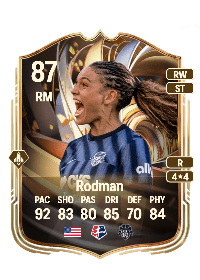 Trinity Rodman card