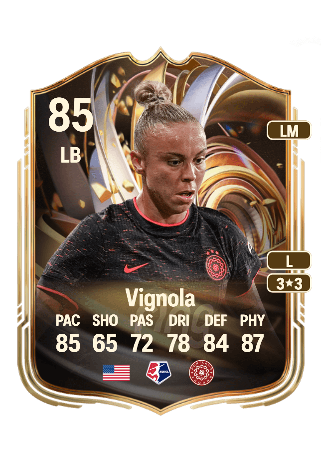 Mary Alice Vignola card