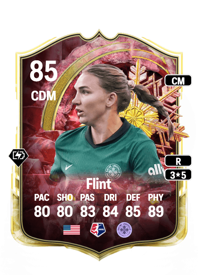 Taylor Flint card