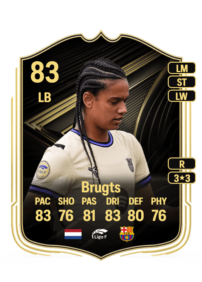 Esmee Brugts card