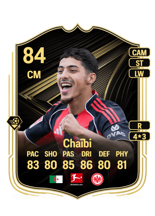 Farès Chaïbi card