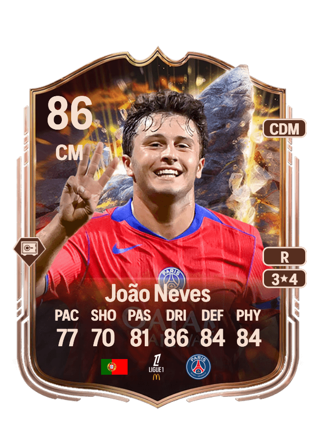João Neves card
