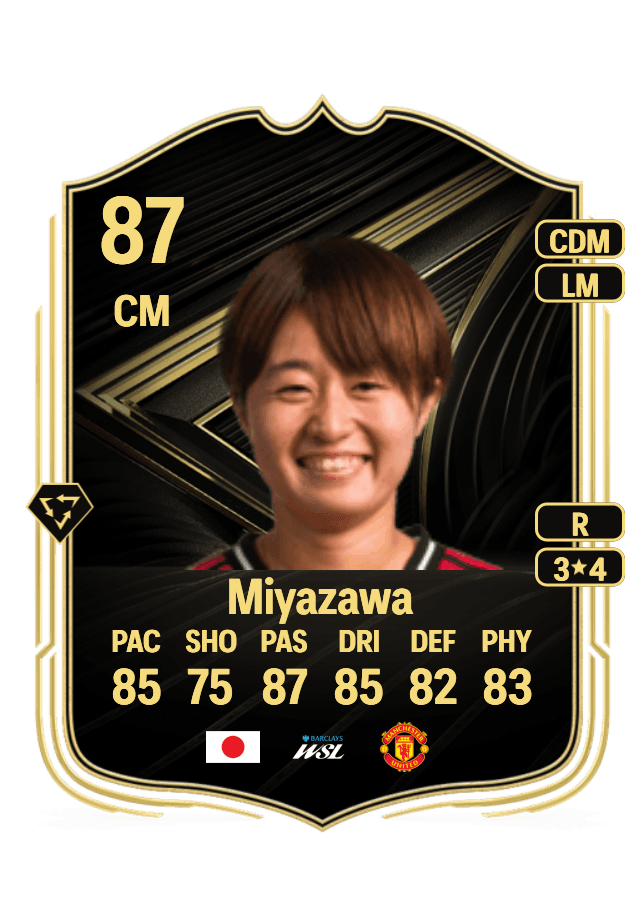 Hinata Miyazawa card
