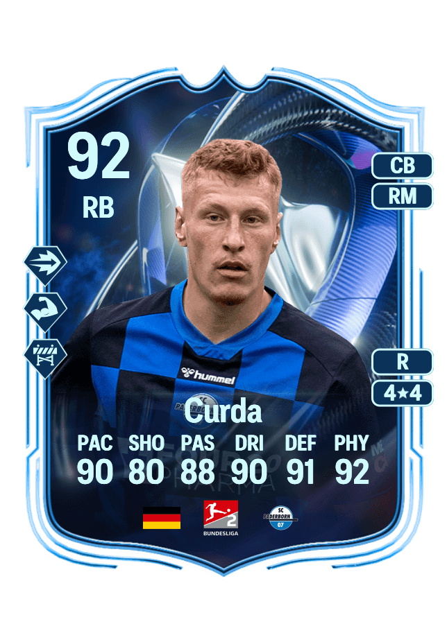 undefined undefined card