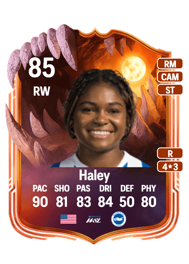 Madison Haley card